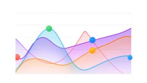 Multi-coloured overlapping line graph showing data trends with highlighted data points